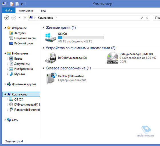 Dell Inspiron 15 (3537)