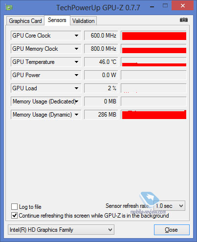 Dell Inspiron 15 (3537)