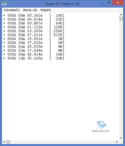 Dell Inspiron 15 (3537)