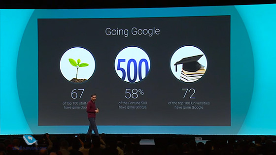 Google I/O 2014