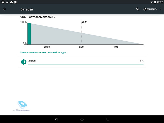 Nexus 9  Google  HTC