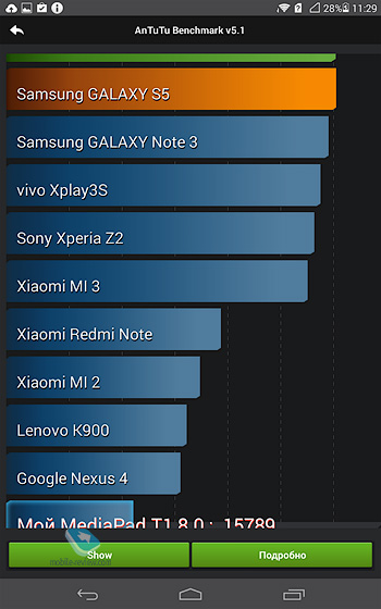  Huawei MediaPad T1 8.0