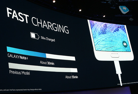 IFA 2014.  Samsung   Note 4, Note EDGE,   