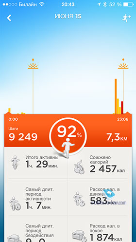 Jawbone UP24