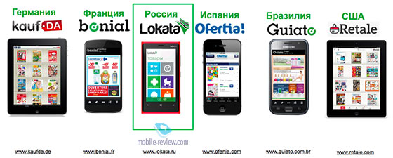 Lokata   