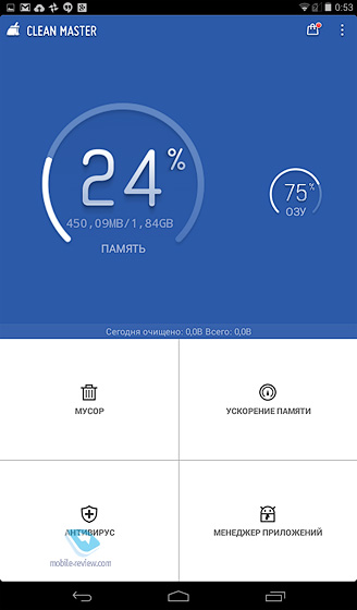 Megafon Login 3