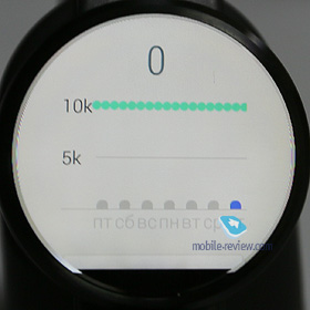 MOTO360