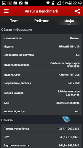 Huawei Ascend G6