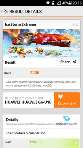 Huawei Ascend G6