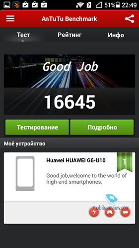 Huawei Ascend G6