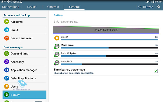 Samsung Galaxy Tab Pro 10.1 (SM-T520/SM-5325)