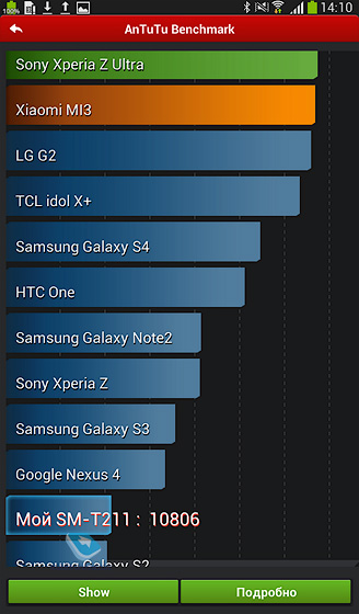 Samsung Galaxy Tab 3 7.0