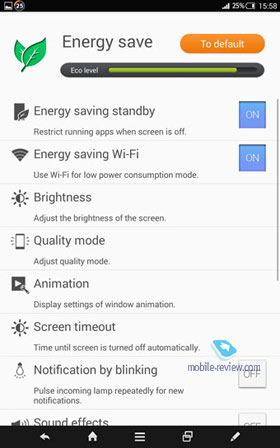 Aquos Pad Docomo SH-06F