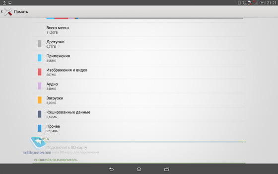 Sony Xperia Tablet Z2