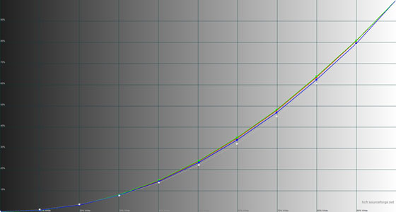Aspire V15 Nitro