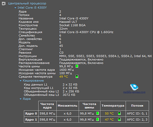 Dell Venue 11 Pro