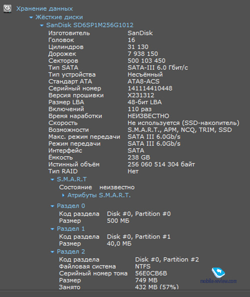 Dell Venue 11 Pro