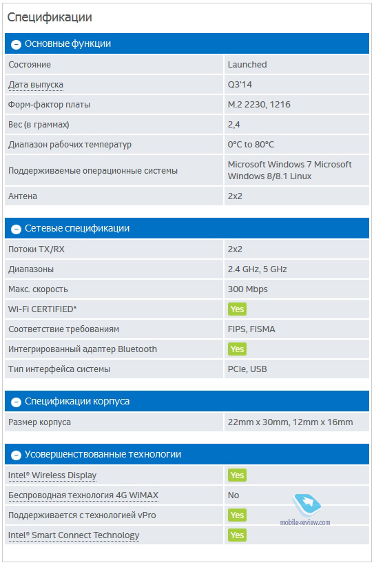 DELL XPS 13