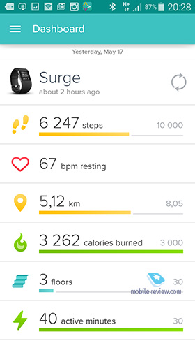 FitBit Surge