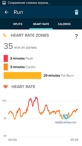 FitBit Surge