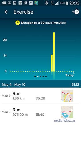 FitBit Surge