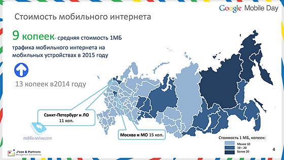 Google Mobile Day 2015