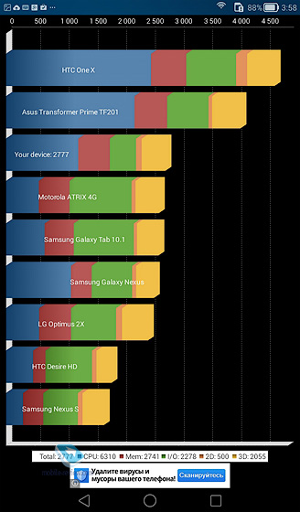  Huawei MediaPad T1 7.0