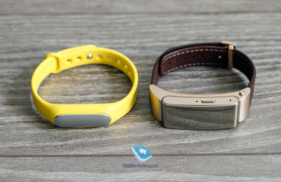 Huawei TalkBand B2