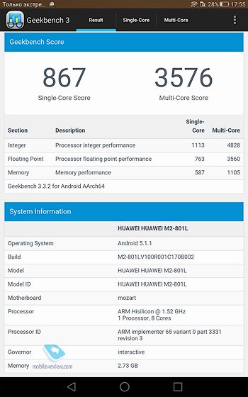 Huawei MediaPad X2  M2