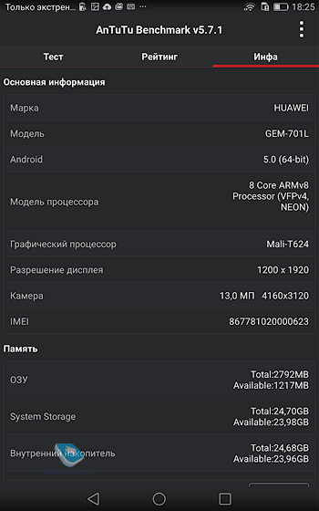 Huawei MediaPad X2 и M2