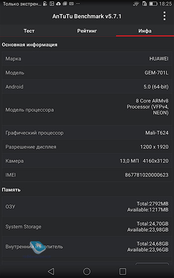 Huawei MediaPad X2  M2