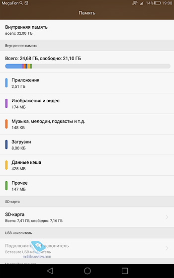 Huawei MediaPad X2  M2
