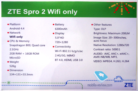 ZTE Spro 2 Wi-Fi