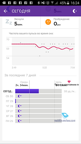 Jawbone UP3/UP4