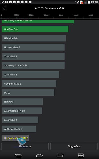  LG G Pad 8.0 (v490)