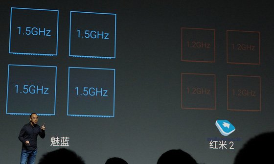 Meizu m1, Flyme 4.2    