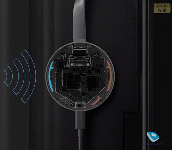 Google Chromecast