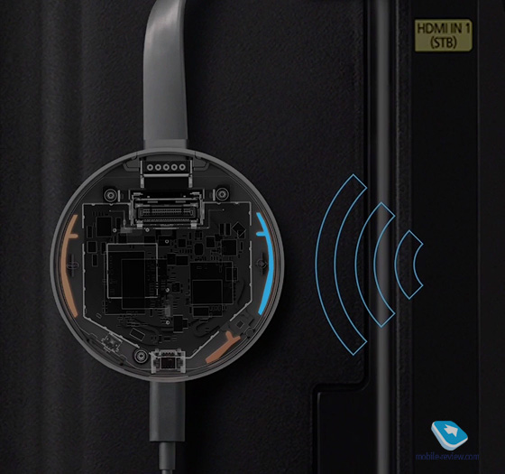 Google Chromecast