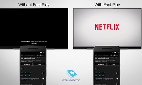Google Chromecast