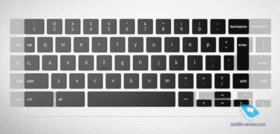 Google Pixel C