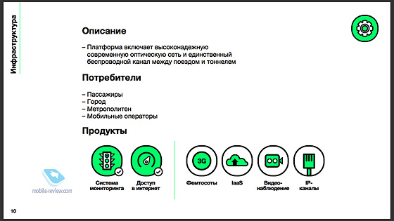 MaximaTelecom