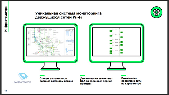 MaximaTelecom