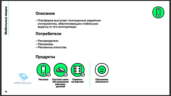 MaximaTelecom