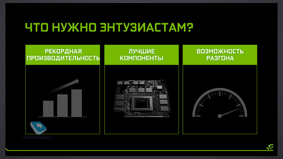 Презентация компании NVIDIA