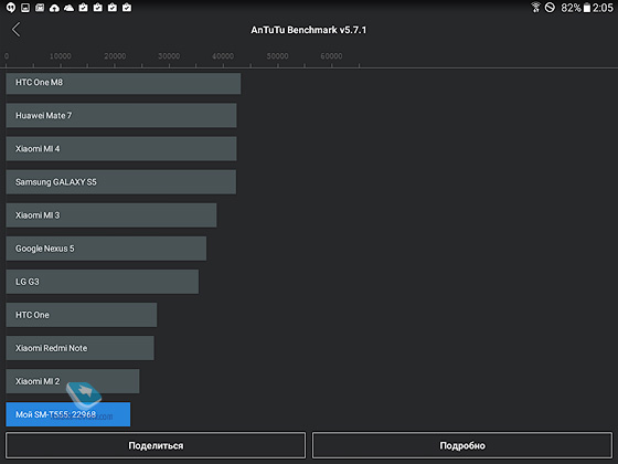 Samsung Galaxy Tab A 9.7