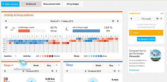 Withings Activite