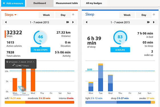 Withings Activite