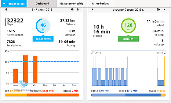 Withings Activite