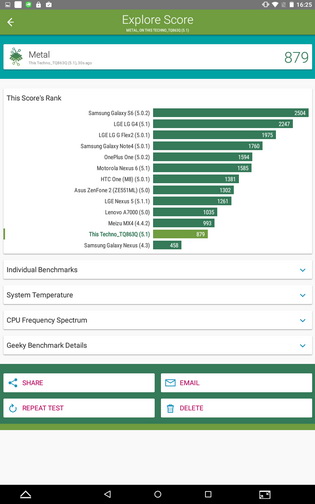 bb-mobile Topol' LTE