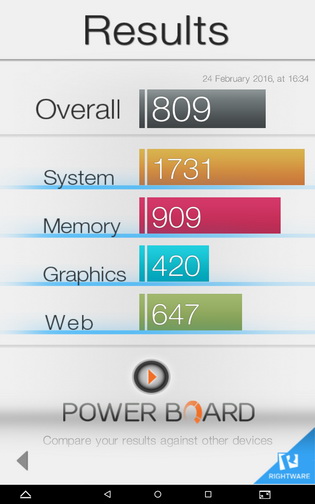 bb-mobile Topol' LTE